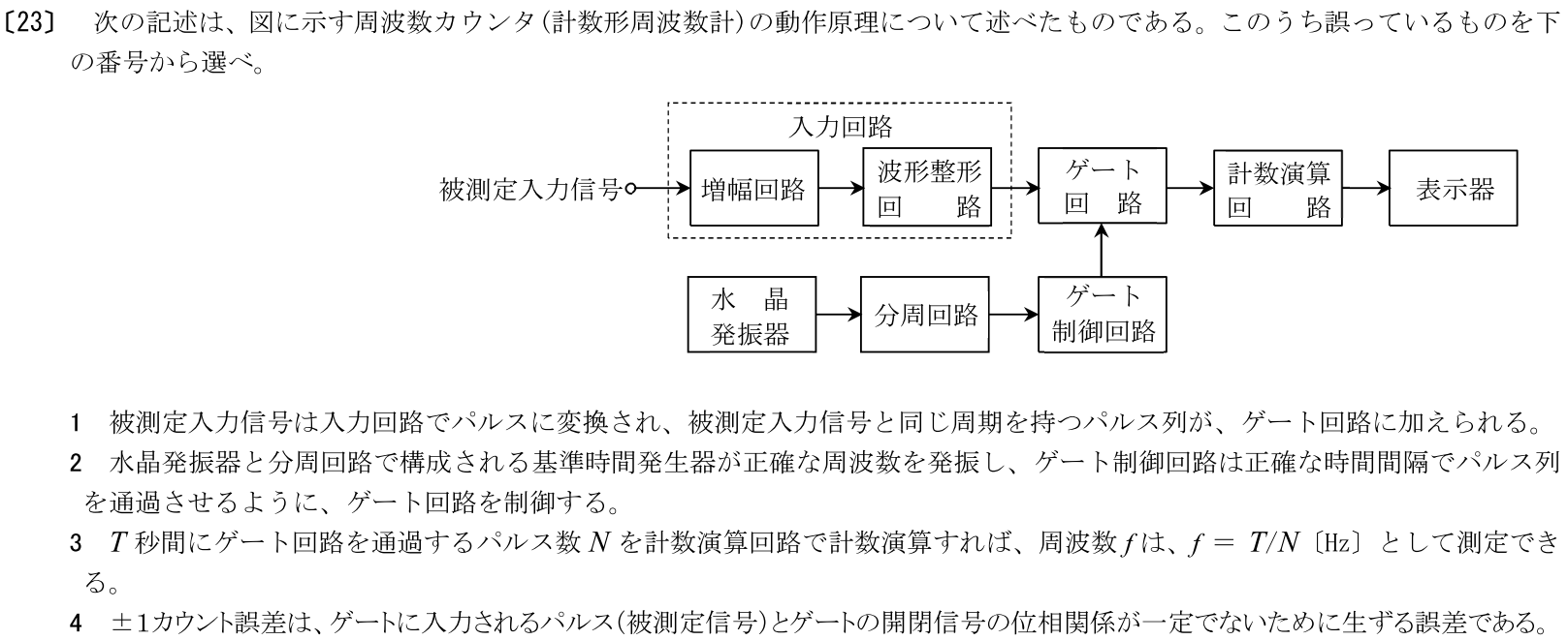 一陸特工学令和7年6月期午後[23]